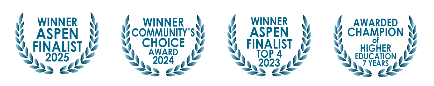 awards icons